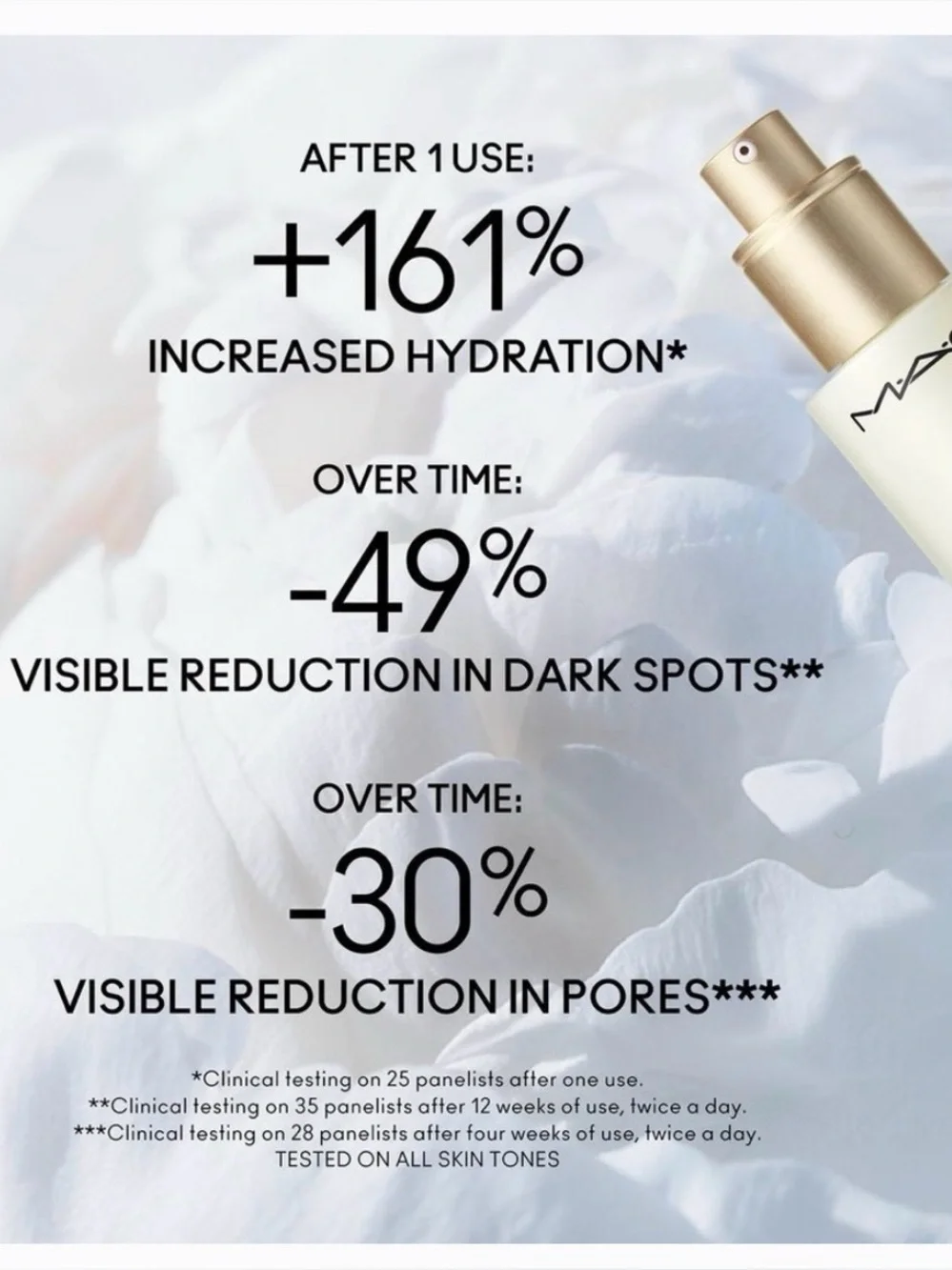 New MAC Hyper Real Serumizer Skin Balancing Hydration Serum NEW IN BOX